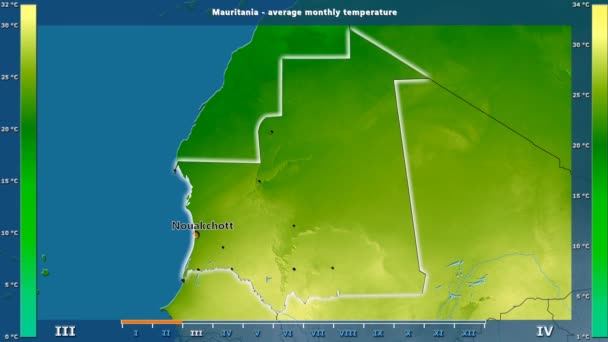 Temperatura Media Mensual Área Mauritania Con Leyenda Animada Etiquetas Inglesas — Vídeo de stock