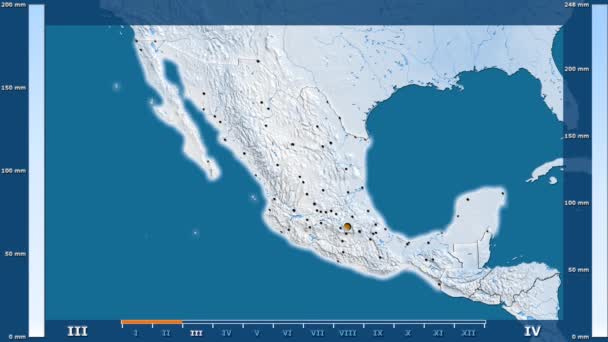 Precipitación Por Mes Área México Con Leyenda Animada Forma Brillante — Vídeo de stock