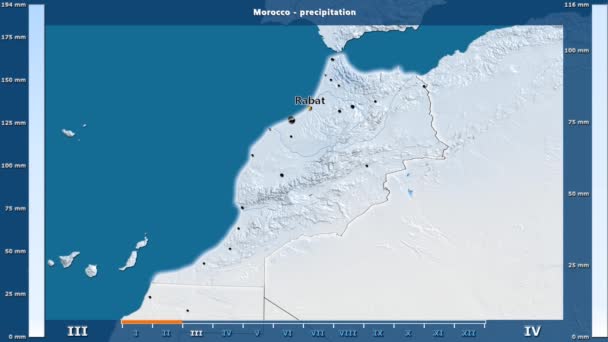 Srážky Měsíc Oblasti Maroka Animovanou Legendou Anglické Popisky Země Velké — Stock video