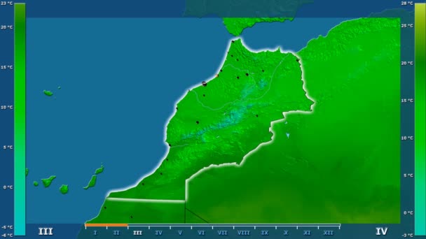 Temperatura Média Por Mês Área Marrocos Com Lenda Animada Forma — Vídeo de Stock