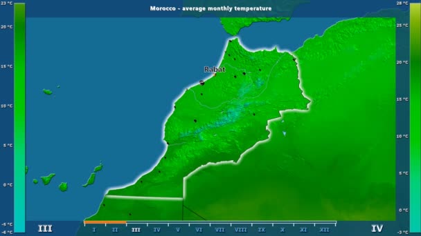 Средняя Температура Месяцам Марокко Анимированной Легендой Английские Метки Названия Стран — стоковое видео