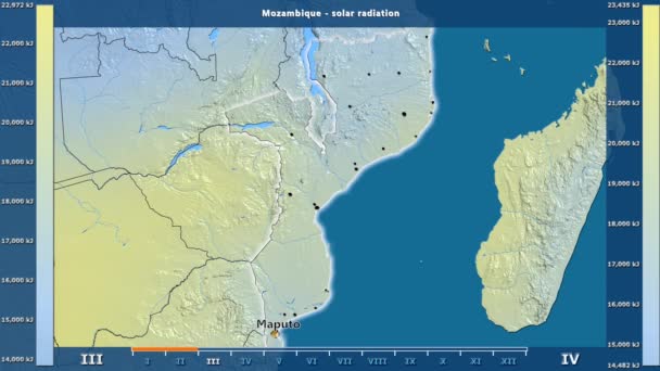 Солнечная Радиация Месяцам Районе Мозамбика Анимированной Легендой Английские Метки Названия — стоковое видео