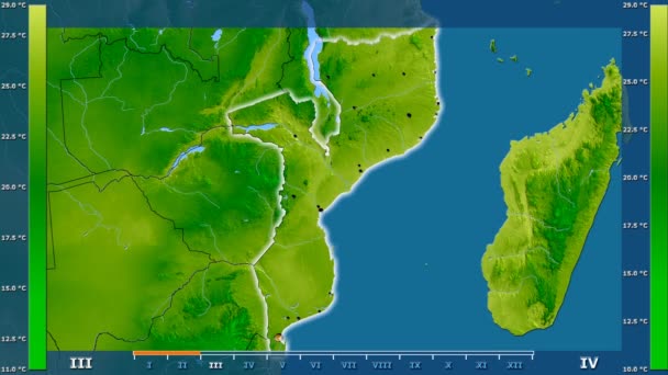 Average Temperature Month Mozambique Area Animated Legend Glowing Shape Administrative — Stock Video