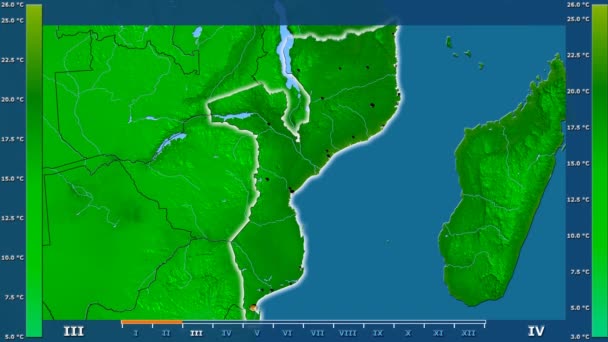 Minimaltemperatur Pro Monat Der Gegend Von Mosambik Mit Animierter Legende — Stockvideo
