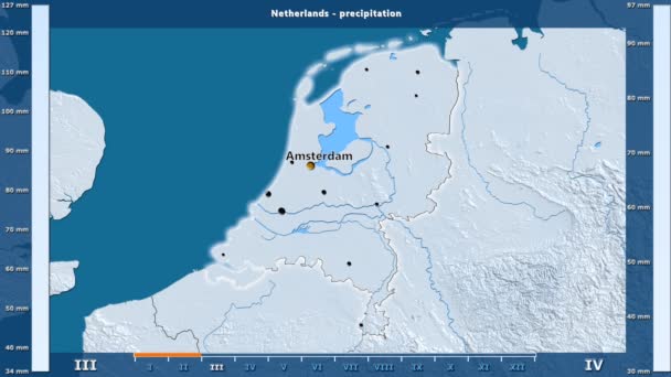 Осадки Месяцам Территории Нидерландов Анимированной Легендой Английские Метки Названия Страны — стоковое видео