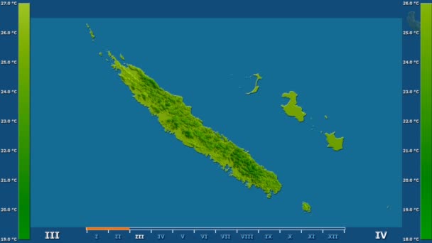 Temperatura Média Por Mês Área Nova Caledônia Com Legenda Animada — Vídeo de Stock