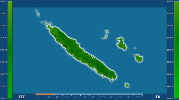 Mindesttemperatur Pro Monat Der Region Neukaledonien Mit Animierter Legende Glühende — Stockvideo