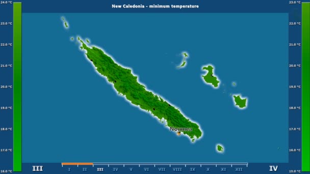 Minimaltemperatur Pro Monat Der Region Neukaledonien Mit Animierter Legende Englische — Stockvideo