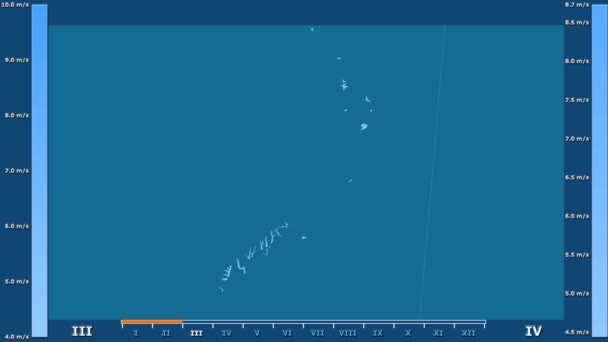 Rychlost Větru Podle Měsíce Oblasti Nový Zéland Animovanou Legendou Syrové — Stock video
