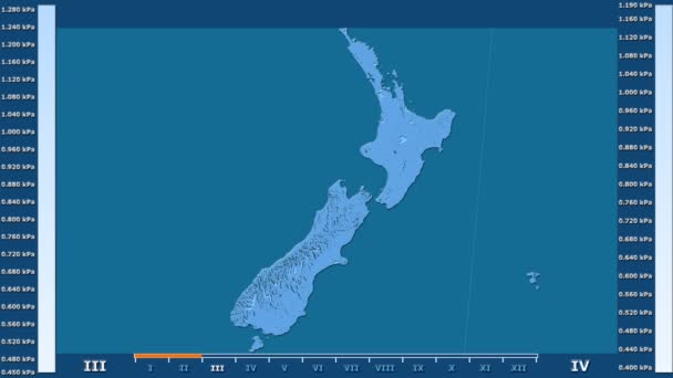 水蒸汽压力按月在新西兰地区与动画传奇 原始的颜色着色器 球极投影 — 图库视频影像