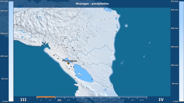 Precipitation Month Nicaragua Area Animated Legend English Labels Country Capital — Stock Video