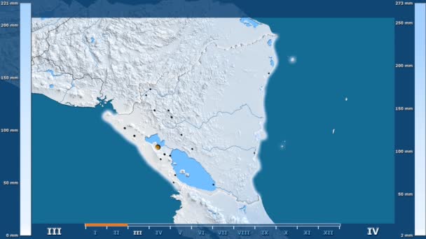 アニメーションの伝説 管理上のボーダー 主要都市 首都を光るとニカラグア地方の月別降水量 平射図法 — ストック動画