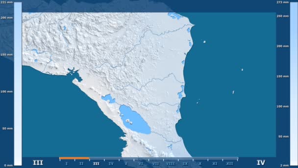 Precipitación Por Mes Área Nicaragua Con Leyenda Animada Sombreado Color — Vídeo de stock