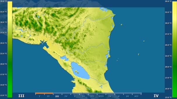 Maksymalna Temperatura Przez Miesiąc Obszarze Nikaragua Animowanych Legenda Raw Kolor — Wideo stockowe
