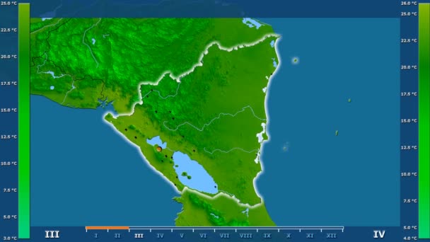 Temperatura Mínima Por Mês Área Nicarágua Com Lenda Animada Forma — Vídeo de Stock