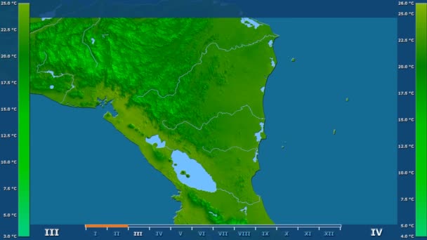 最低气温按月在尼加拉瓜区域与动画传奇 原始的颜色着色器 球极投影 — 图库视频影像