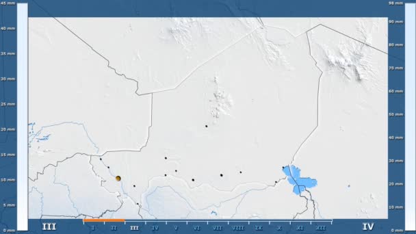 Neerslag Maand Het Gebied Van Niger Met Geanimeerde Legend Gloeiende — Stockvideo