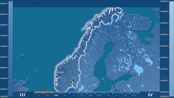 Ηλιακή Ακτινοβολία Ανά Μήνα Στην Περιοχή Νορβηγία Κινούμενα Υπόμνημα Λαμπερό — Αρχείο Βίντεο