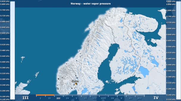 Pressione Del Vapore Acqueo Mensile Nell Area Norvegese Con Legenda — Video Stock