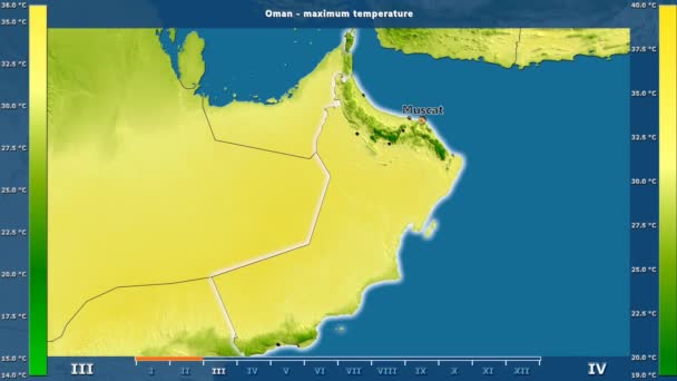 Maksymalna Temperatura Przez Miesiąc Obszarze Oman Animowanych Legenda Angielski Etykiety — Wideo stockowe