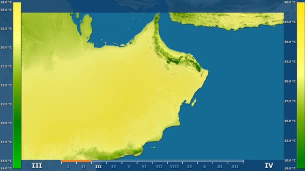 Maximal Temperatur Månad Området Oman Med Animerade Legend Raw Färg — Stockvideo