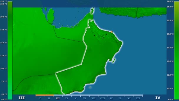 Minimalna Temperatura Przez Miesiąc Obszarze Oman Legendą Animowane Świecące Kształt — Wideo stockowe