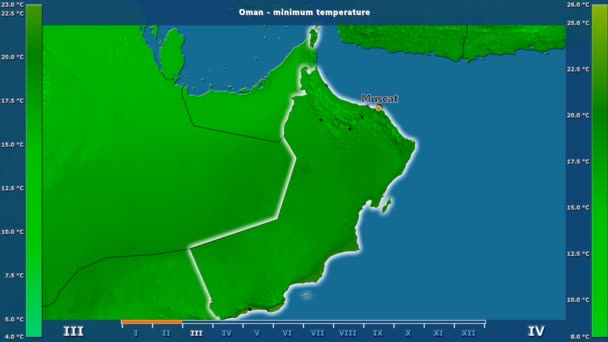 Lägsta Temperatur Månad Området Oman Med Animerade Legend Engelska Etiketter — Stockvideo
