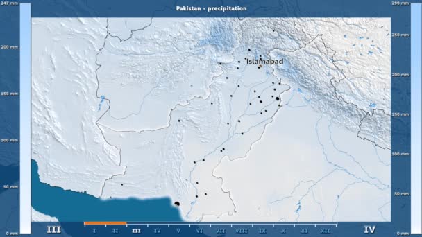 Precipitación Por Mes Área Pakistán Con Leyenda Animada Etiquetas Inglés — Vídeos de Stock