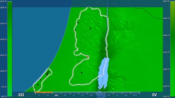 Temperatura Média Por Mês Área Palestina Com Lenda Animada Forma — Vídeo de Stock