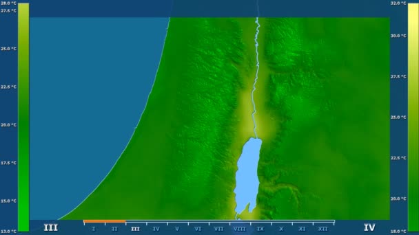 Temperatura Máxima Por Mes Área Palestina Con Leyenda Animada Sombreado — Vídeos de Stock