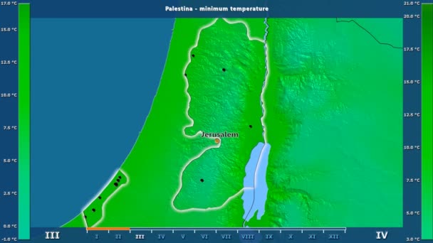 Temperatura Mínima Por Mês Área Palestina Com Legenda Animada Etiquetas — Vídeo de Stock