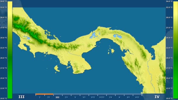 Animasyonlu Efsanesi Ham Renk Shader Ile Panama Alanında Maksimum Sıcaklık — Stok video