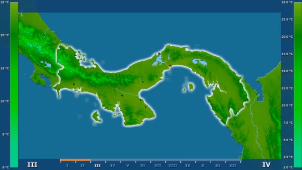 Minimum Temperatuur Maand Het Gebied Van Panama Met Geanimeerde Legend — Stockvideo