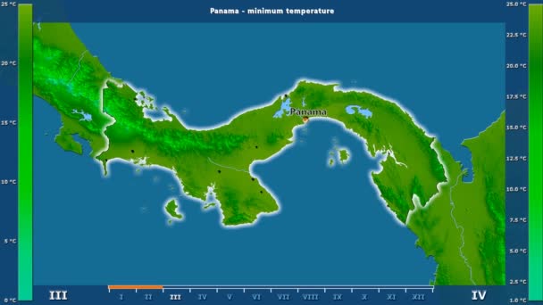 Minimális Hőmérséklet Által Hónap Panama Területén Animált Legenda Angol Felirat — Stock videók