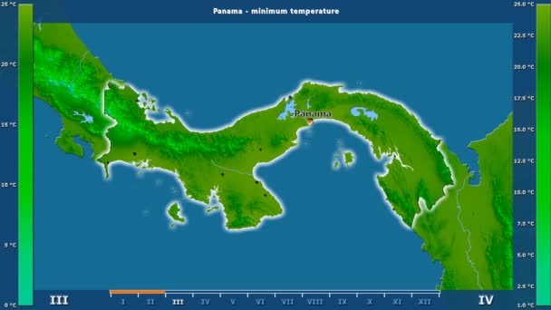 Температура Месяцам Районе Панамы Анимационной Легендой Английские Метки Названия Стран — стоковое видео