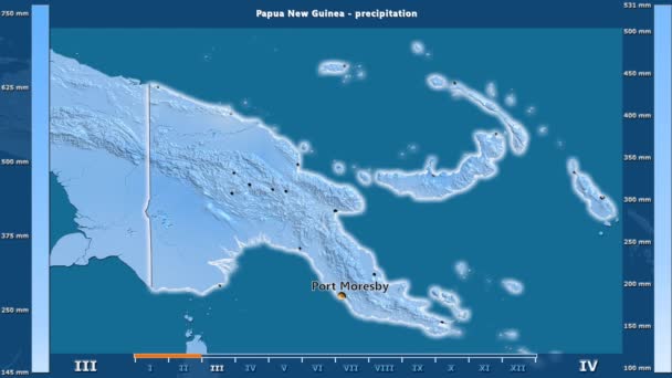 アニメーションの伝説 英語のラベルとパプア ニューギニア地方の月別降水量 国と首都名は マップの説明 平射図法 — ストック動画