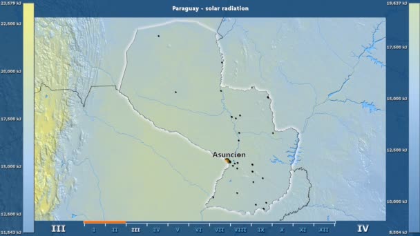 Solstrålning Månad Området Paraguay Med Animerade Legend Engelska Etiketter Landet — Stockvideo
