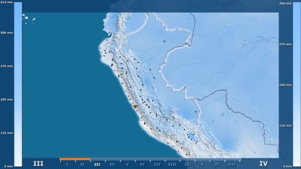 Neerslag Maand Het Gebied Van Peru Met Geanimeerde Legend Gloeiende — Stockvideo