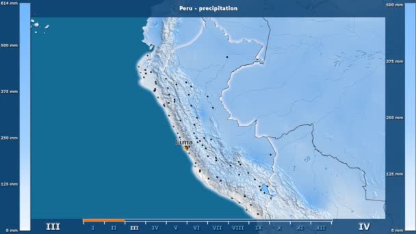 Peru Alan Animasyonlu Efsanesi Ngilizce Etiketleri Ile Aya Göre Yağış — Stok video