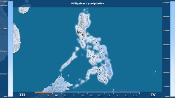 Precipitation Month Philippines Area Animated Legend English Labels Country Capital — Stock Video