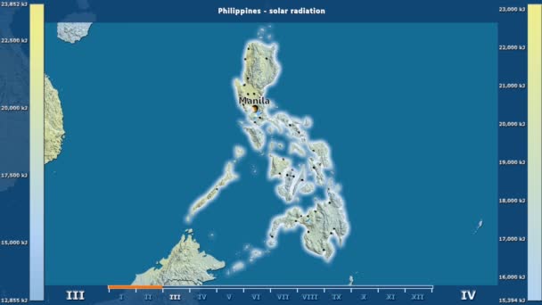 Radiación Solar Por Mes Área Filipinas Con Leyenda Animada Etiquetas — Vídeo de stock