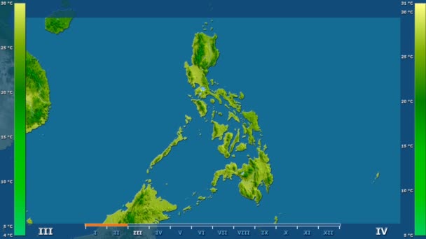 Temperatura Media Por Mes Área Filipinas Con Leyenda Animada Sombreado — Vídeo de stock