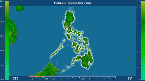 Lägsta Temperatur Månad Området Filippinerna Med Animerade Legend Engelska Etiketter — Stockvideo