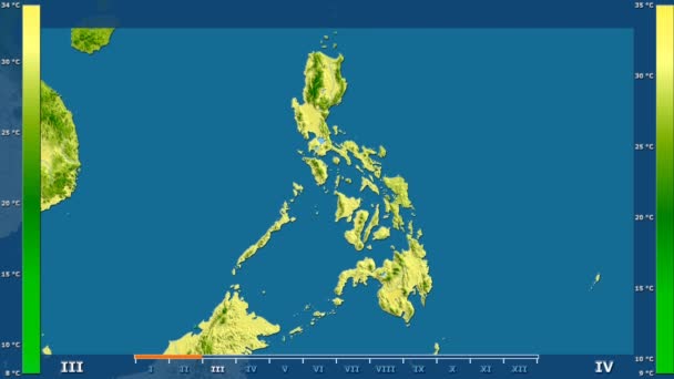 Temperatura Máxima Por Mes Área Filipinas Con Leyenda Animada Sombreado — Vídeos de Stock