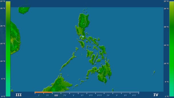 アニメーションの伝説 Raw カラー シェーダーを持つフィリピン地域の月別最低の温度 平射図法 — ストック動画