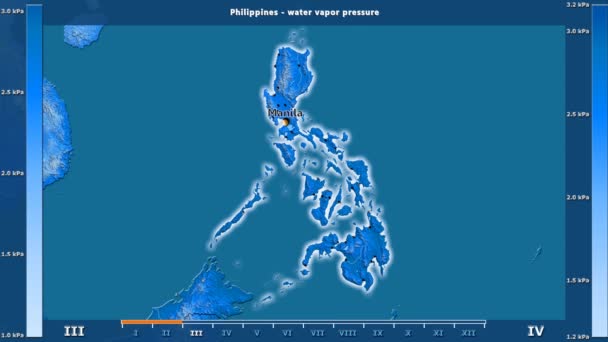 Presión Vapor Agua Por Mes Área Filipinas Con Leyenda Animada — Vídeos de Stock