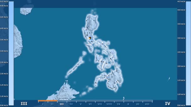 アニメーションの伝説 管理上のボーダー 主要都市 首都を輝くフィリピン地域の月別風速します 平射図法 — ストック動画