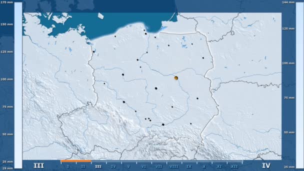 Précipitations Mensuelles Dans Région Pologne Avec Une Légende Animée Forme — Video