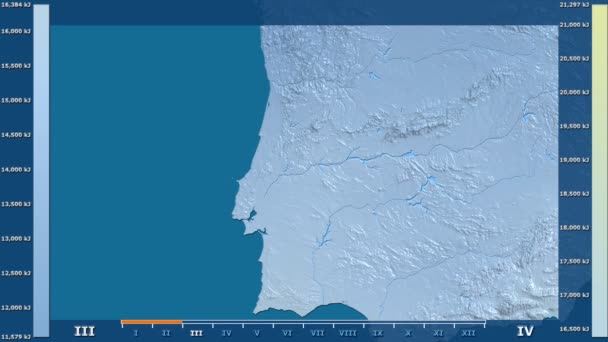 Radiación Solar Por Mes Área Portugal Con Leyenda Animada Sombreado — Vídeo de stock