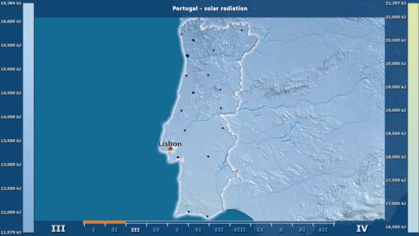 Radiación Solar Por Mes Área Portugal Con Leyenda Animada Etiquetas — Vídeo de stock